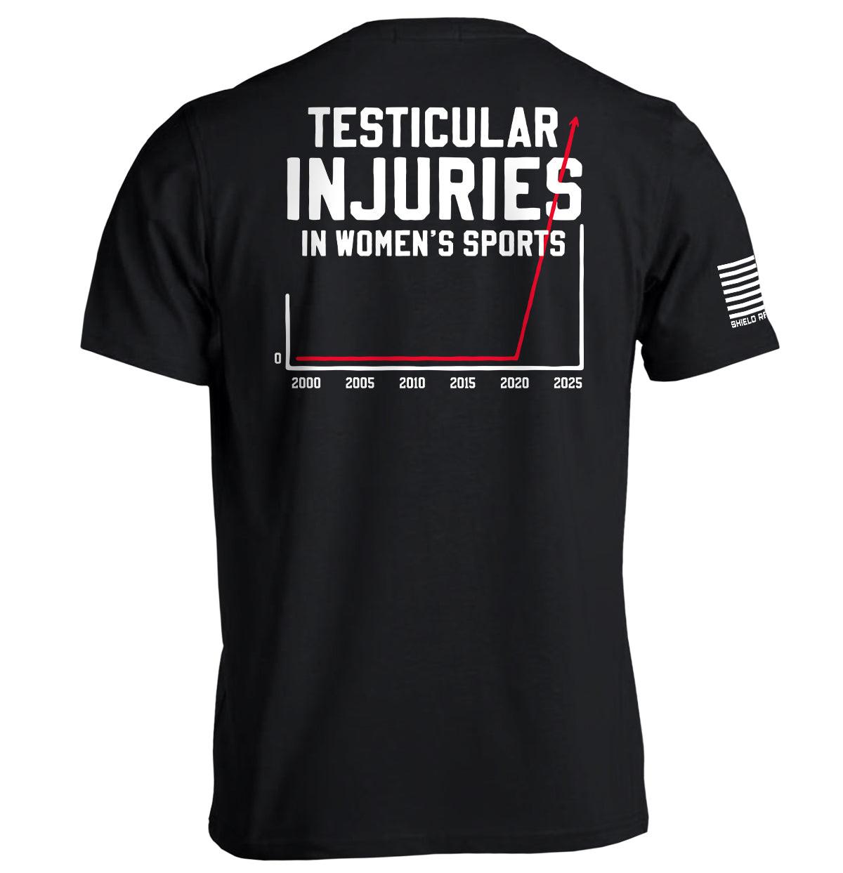 Testicular Injuries in Women's Sports