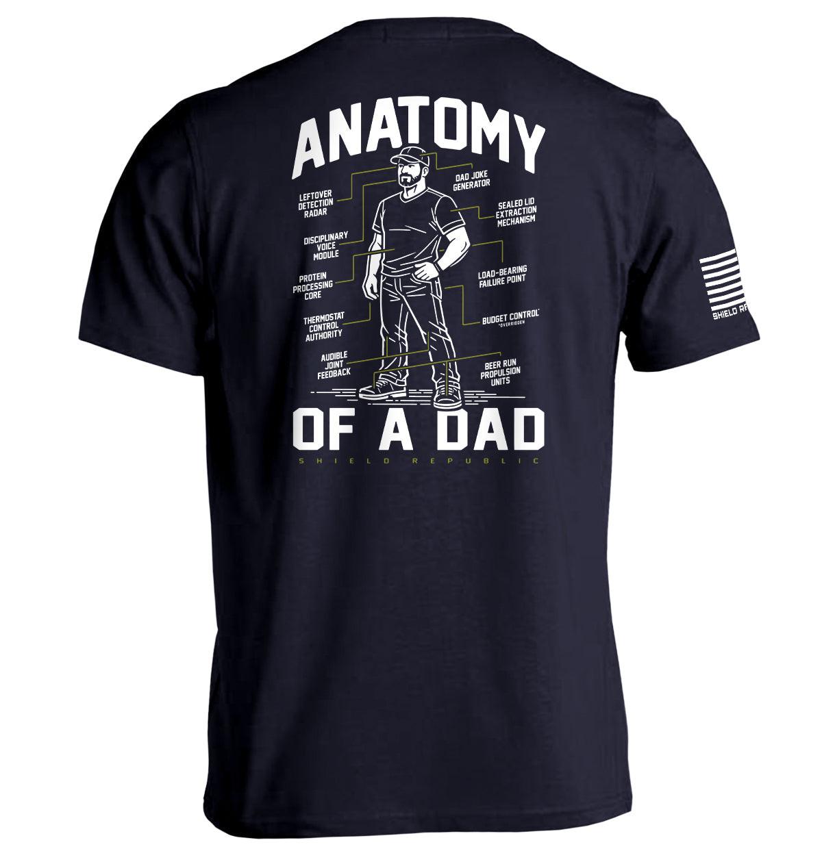 Anatomie eines Vaters