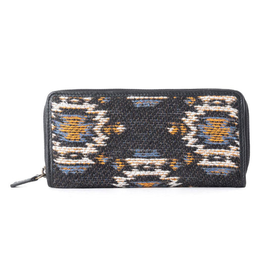 Camo Blue Wallet